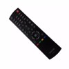 SANYO Genuine Sanyo CS-90283-1T Remote Control for Sanyo TVs