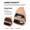 MASINTOR Sling Bag for Women - Crossbody Bags Fanny Pack