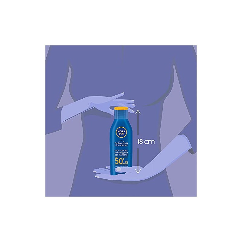 Kit Nivea Crema Corporal Humectante con Vitamina E y Aloe,
