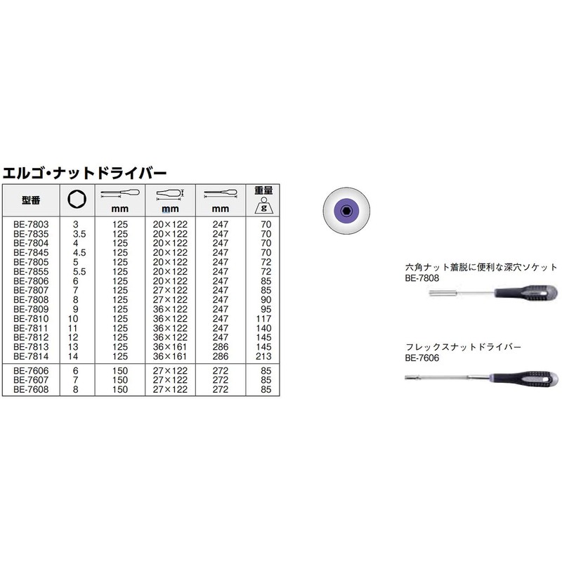 Bahco BE-7807 Nut Driver with "Ergo" Handle/Long Bore, Multi-Colour, 7