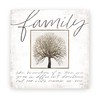 Family Like Branches Of A Tree We Grow In Different