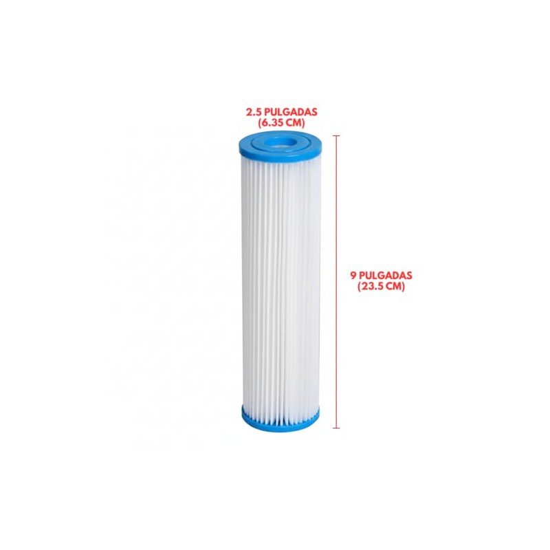 Pack 3 Filtros Plisados REYNOR 9x2.5” | Compatibles con filtros