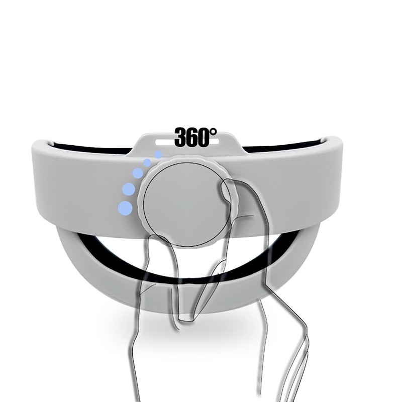 LICHIFIT Head Strap for Meta Quest 3 VR Headset, Adjustable