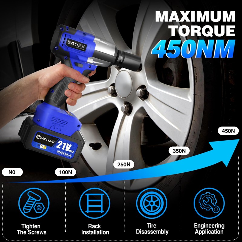 Cordless Impact Wrench Kits with 4 Sockets,High Torque 1/2" Impact