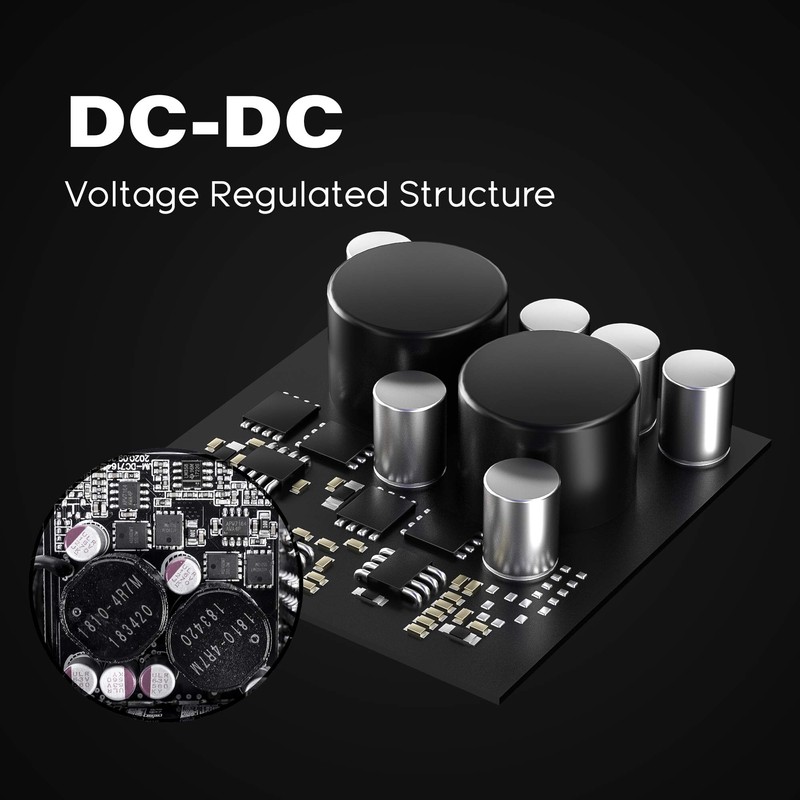 Power Supply 850W Fully Modular 80Plus Gold Certified PSU (ARESGAME,