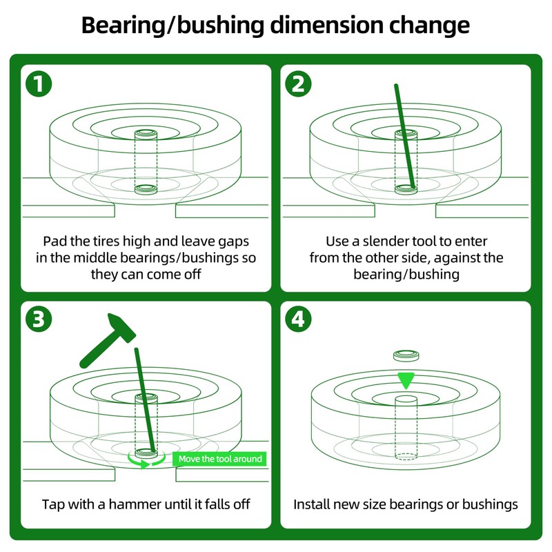 (4-Pack) 3/4" Bearings Carbon Steel - ID 3/4" x OD