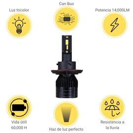 Evolum Kit de Focos Led 14000 lumenes Flame Luz Tricolor Automotriz Iluminación Principal Todas las Medidas Auto Faros Delanteros (H13)