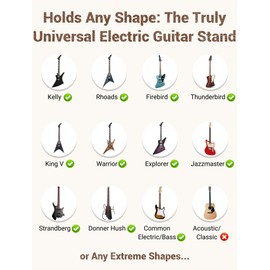 Electric Guitar Stand, Universal A-Frame Bass Stand with Anti-Tip Arm & EVA Pads, Electric Bass Rack Holder Fit Kelly, Rhoads, Firebird, Explorer, Strandberg, or Other Extreme Shape for Studio Stage