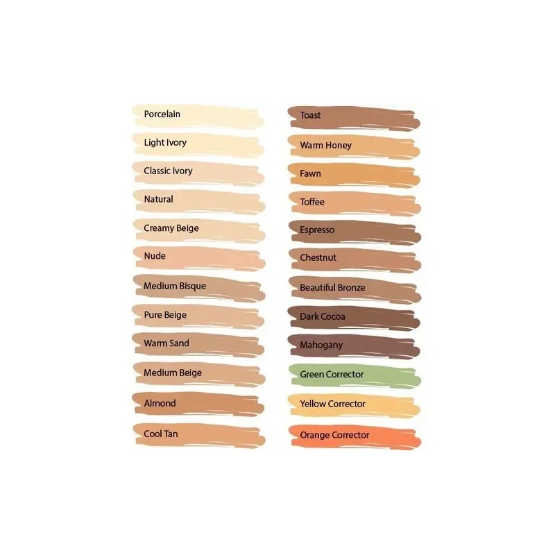 Corrector Alta Cobertura Natural L.A. Girl HD Pro Conceal Cool