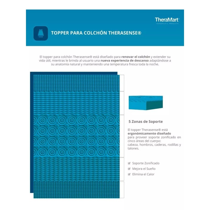 Theramart Colchon Tooper Theramart Therasense