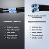 Cold Water Therapy Cervical Pad for Cryotherapy Unit - Pad