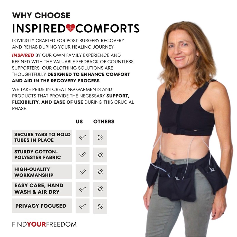 Mastectomy & Post Surgery Drain Carrier Belt with Elastic Buckle