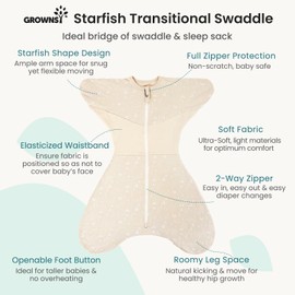 GROWNSY Transitional Swaddle Sleep Sack 3-6 Months, Starfish Design Baby Swaddle Sack, Dual-Zipper for Easy Diaper Changes, Proper Hip Development & Openable Foot Button, 12-20lbs, Deer