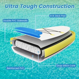 GYMAX Paddle Board, 9.8'/10'/11' x 6" Inflatable SUP with Removable Fin, Paddle, Pump, Leash & Carry Bag, Blow Up Paddle Boards Standing Boat for Adults, Youth (Reflex Blue,11FT)