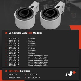 A-Premium 2 x Front Rearward Lower Control Arm Bushing Kit, Compatible with Ford Explorer 2011-2017, Police Interceptor Utility 2013-2017