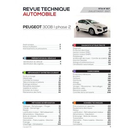 RTA 817 P 3008 I Ph.2:1.6HDi(115&120 ch)(2013 A2016)