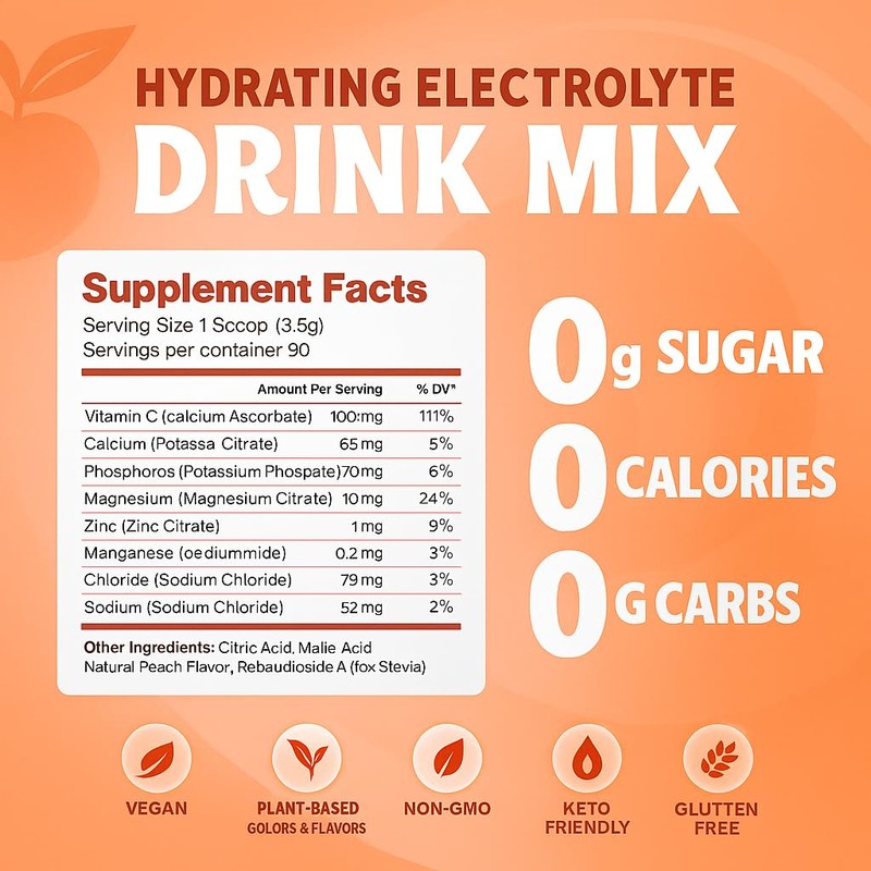 Vitalogix Naturals Natural Electrolyte Powder Mix – No Sugar, Low