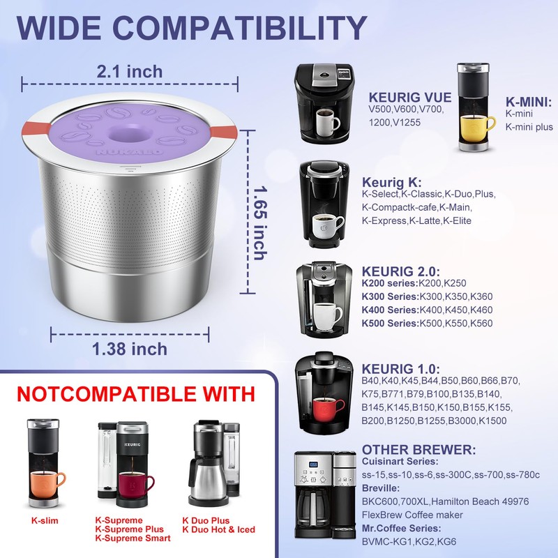Reusable K Cups Refillable for Keurig: K Cup Reusable Coffee