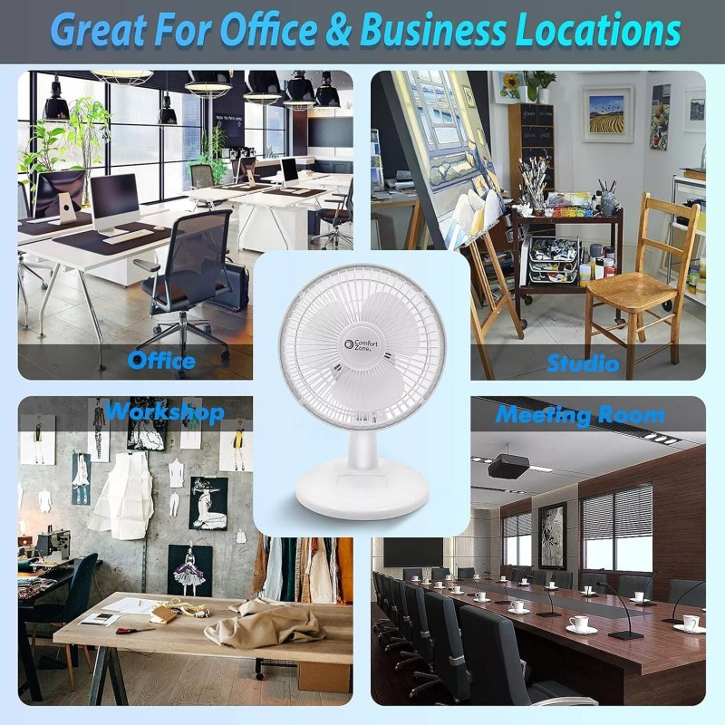Comfort Zone Desk Fan with Fully Adjustable Tilt, 2 Speeds,