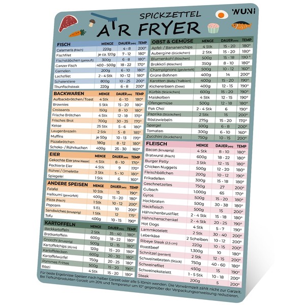 WUNI Airfryer Accessories - Magnetic Airfryer Guide with Temperature, Duration