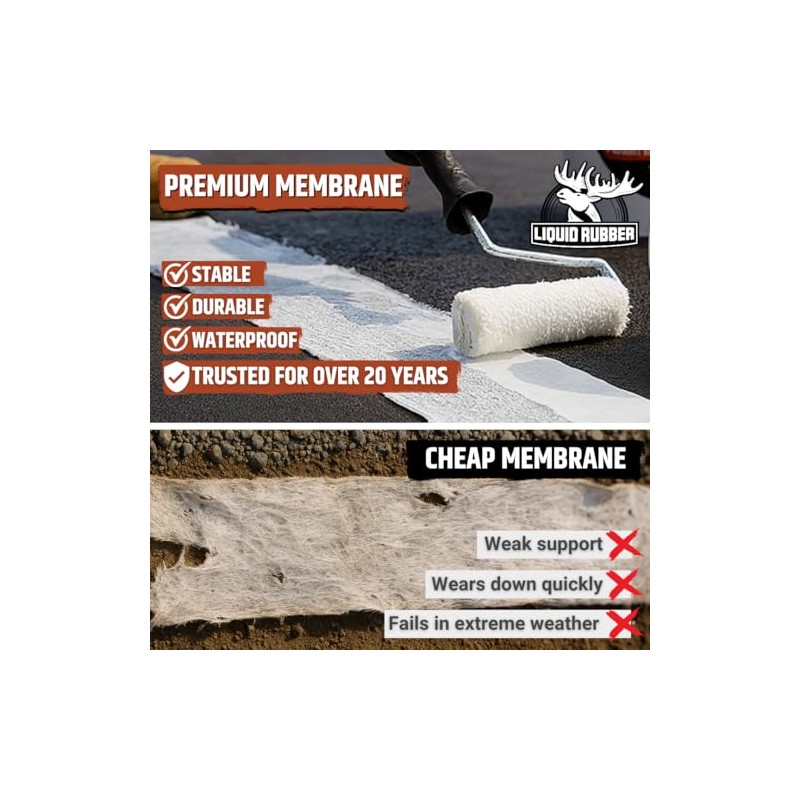 Liquid Rubber Geo-Textile - Fix Leaks - Repair and Restore