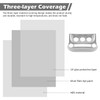 RT-TCZ for Wrangler JK Center Dash AC Switch Cover Trim