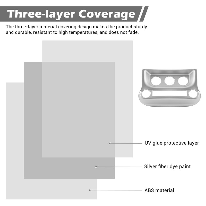 RT-TCZ for Wrangler JK Center Dash AC Switch Cover Trim