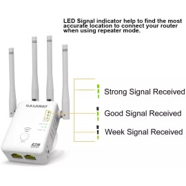 Unbranded AC1200 WiFi Range Extender  360 Degree WiFi Booster Signal Amplifier with 4 Ante