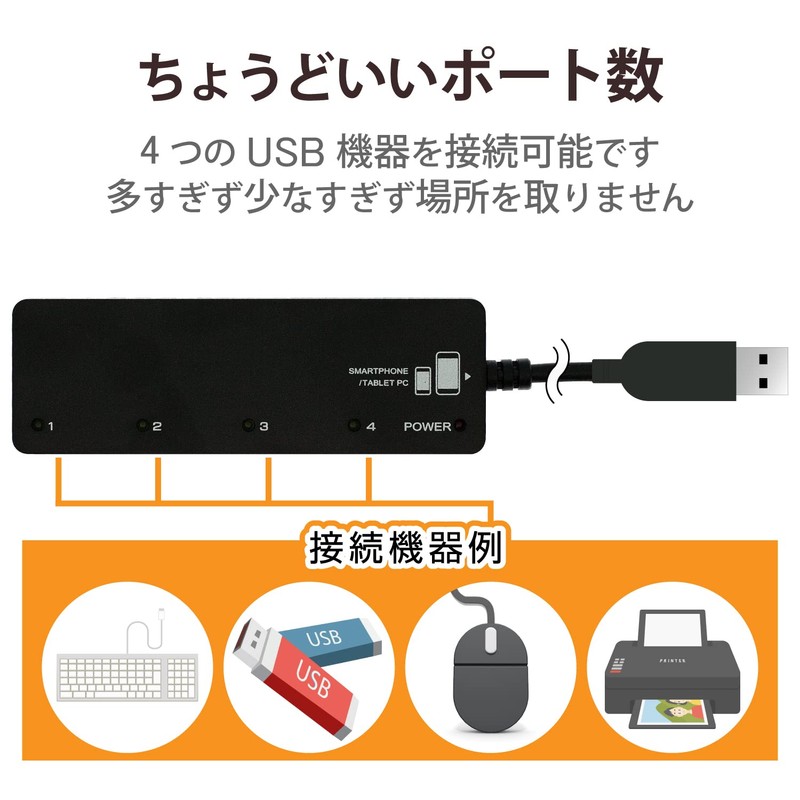 エレコム USB2.0 microUSB ハブ 4ポート バスパワーmicroUSBケーブル+変換アダプタ付 ブラック U2HS-MB02-4BBK