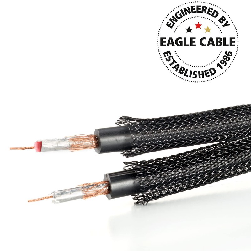 Eagle Cable by INAKUSTIK – 10040030 – Deluxe Stereo Audio
