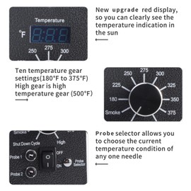 Digital Thermostat Control Board Kit for Traeger Pro Series 20 22 34, BAC365 Control Board Compatible with Most Traeger Pellet Grills (Except PTG), with RTD Temp Probe,2pcs Meat Probe, Igniter Hot Rod