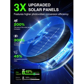 KOOPER 3X Larger & Taller Solar Pathway Lights Outdoor, 6 Pack Metal Solar Powered Garden Lights Waterproof, 2 Lighting Modes Adjustable Solar Landscape Path Lights for Outside Yard Walkway Driveway