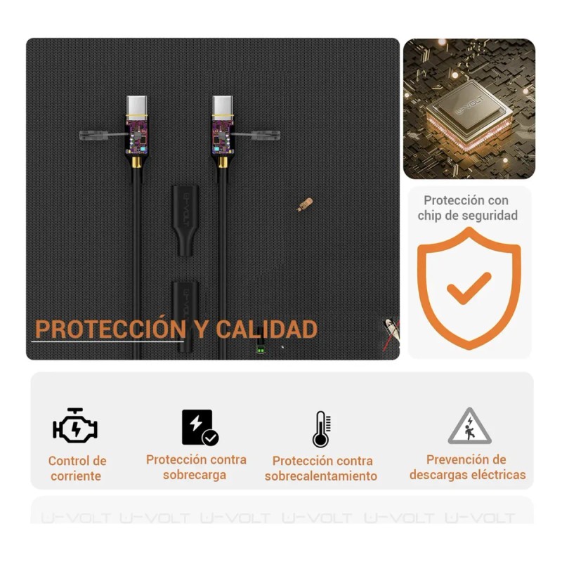 Drxcbr® Cable Tipo C A Tipo C 65w Carga Rapida