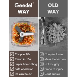 Geedel Onion Cutter, 500 ml Chopper with Pulley, Vegetable Cutter Manual with Stainless Steel Blades, Multi Chopper Onion Chopper for Vegetables, Fruits, Onions, Nuts, Garlic