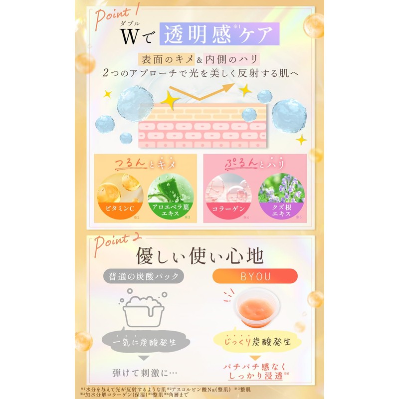 BYOU Removable Luxury Vitamin C Carbonated Mask, 2 Formula x