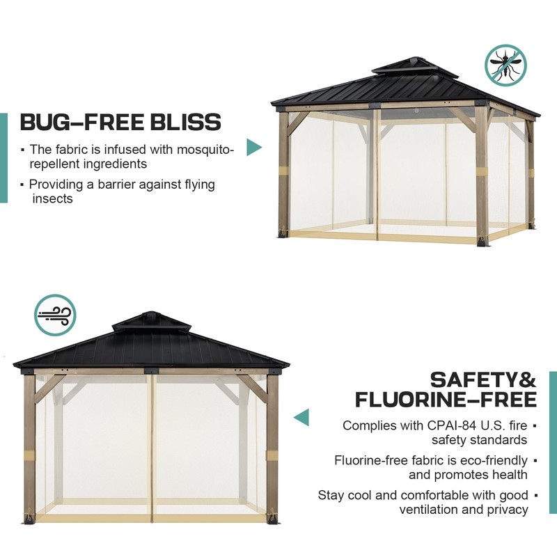 Aoodor Universal 12x12 ft Gazebo Mosquito Netting, Replacement 4-Panel Sidewalls