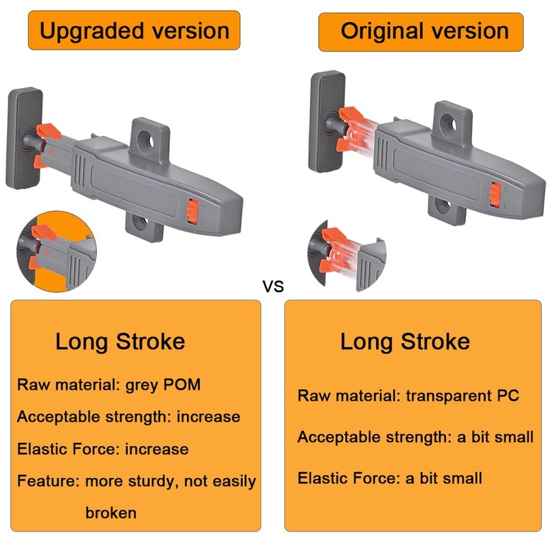 Self-Closing Push to Open Cabinet Hardware CBRIVE 8 Pack Push
