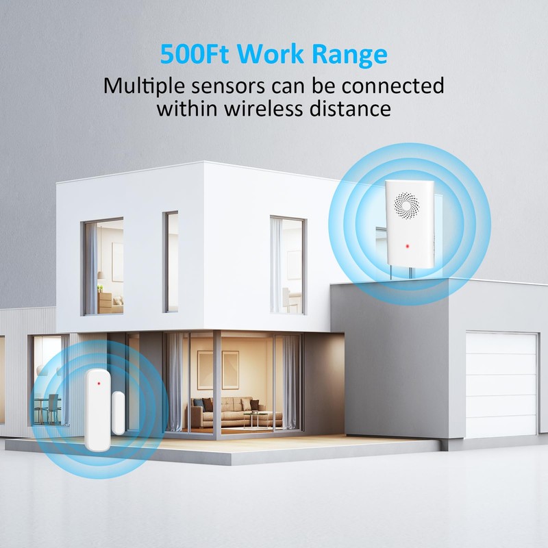 Wireless Door Chime, Door Open Sensor Alarm When Entry Business/Office/Store