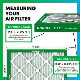 Filterbuy 23.5x25x1 Air Filter MERV 13 Optimal Defense (6-Pack), Pleated HVAC AC Furnace Air Filters Replacement (Actual Size: 23.50 x 25.00 x 0.75 Inches)