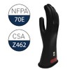 Enespro Class 0 Black Rubber Voltage Insulating Gloves, Max. Use