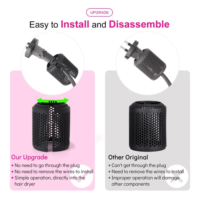 Kuflant Hair Dryer Inner Filter + Outer Filter Cage Replacement