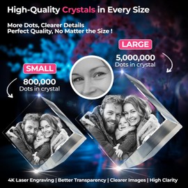 3D innovation Diamond Crystal Photo, Christmas Custom Glass Picture for Her, Him, Mom, Dad, Birthday, Memorial, Anniversary, Christmas Gift for Family, 3D Laser Etched Detail Couple Keepsake