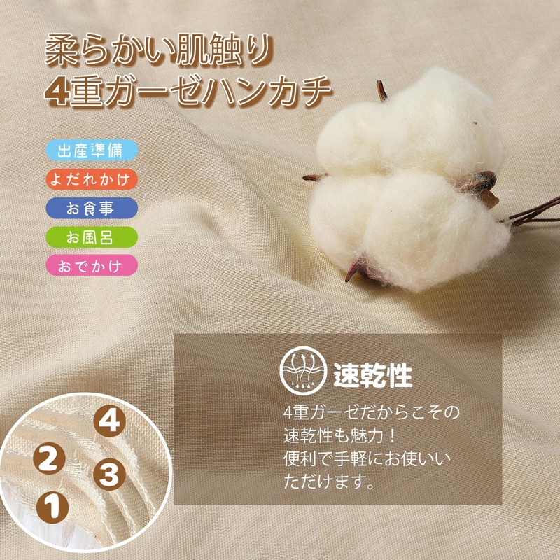 [MOMSMENU] ガーゼハンカチ 赤ちゃん ループ付き 4層 オーガニックコットン100% 20×20cm 名前タグ 5枚セット