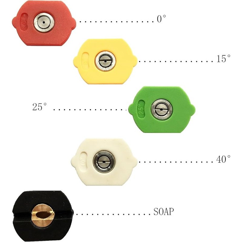 Hydraulax Pressure Washer Color Coded Degree Nozzle Kit with 3.5