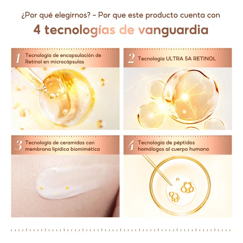 Papa Feel Set Retinol Con Protector Solar Facial 30 G