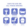 SANI 360° Sani Sticks Drain Cleaner and Deodorizer, 48 Count,