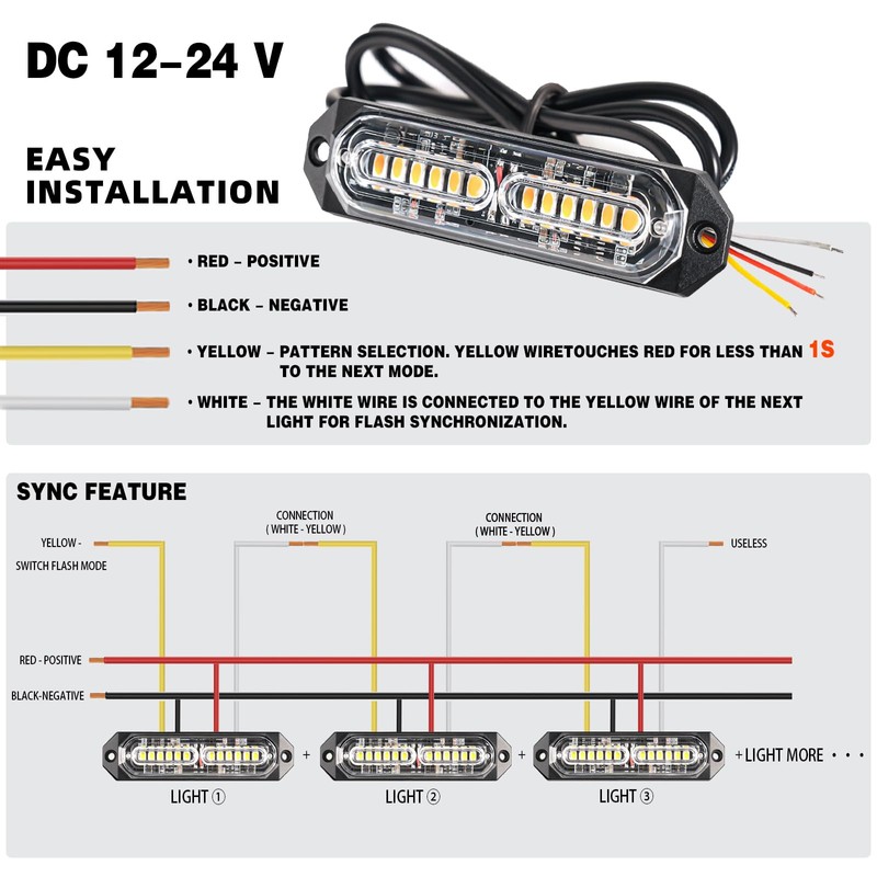 PKINGLAKE 8-Pcs 12 LED Sync Feature Emergency Strobe Grille Lights