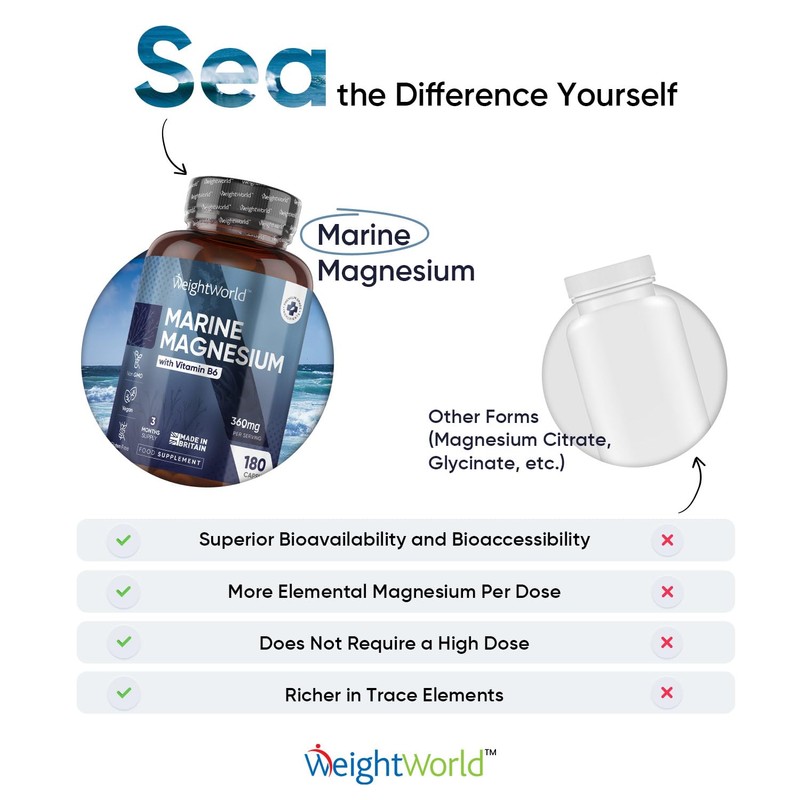 High Strength Magnesium Supplements - 180 Vegan Marine Magnesium Capsules
