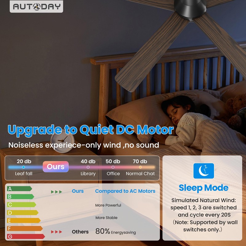 Autoday Ceiling Fans with Lights, 52 Inch Low Profile Ceiling