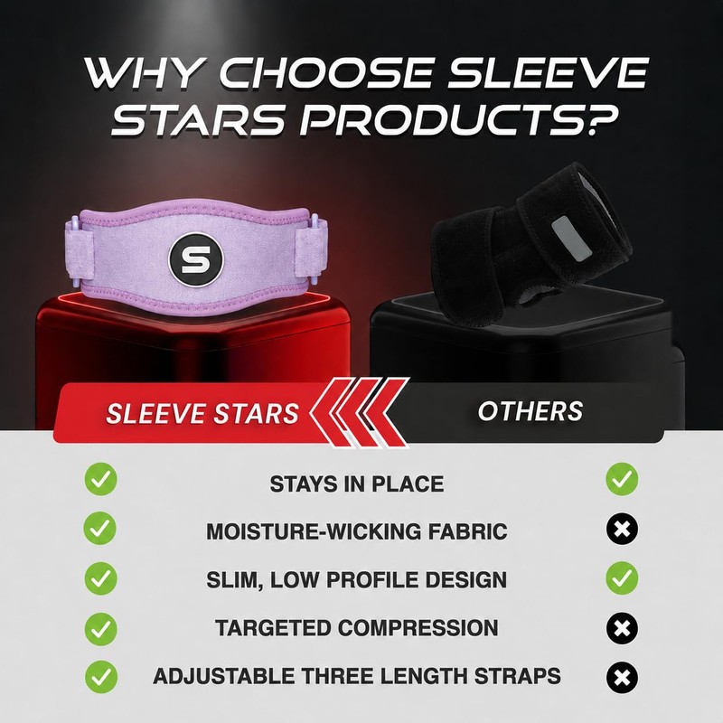 Sleeve Stars Tennis Elbow Brace Men & Women, 9"-23" (Single/Light